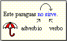 de Anúncios