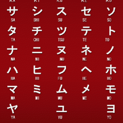 Concept in Definition ABC