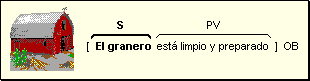 Bimembre