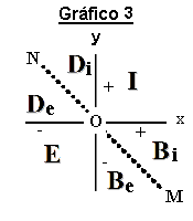 კონცეფცია განმარტება ABC