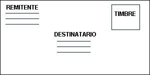 Esempio di busta postale